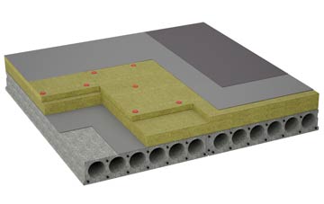 considerations of Dennington Corner flat roofing insulation